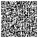 QR code with Rouse Auto Parts contacts