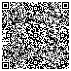 QR code with Southeastern Marketing Service contacts