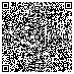 QR code with Southeastern Retailer Services Unlimited contacts