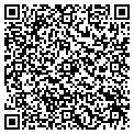 QR code with Sonnys Used Cars contacts
