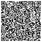 QR code with Bloomin' Stitchery contacts