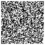 QR code with Keith D Goad Construction Inc contacts