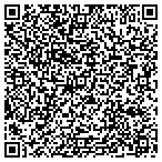 QR code with Superior Auto Sales Of Russelv contacts