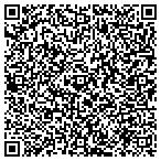 QR code with Mikrofax Eprocurement Solutions Inc contacts