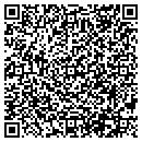 QR code with Millenia Software Group Inc contacts