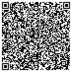 QR code with Millennium Group Software Inc contacts