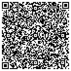 QR code with MultiSoft Corporation contacts
