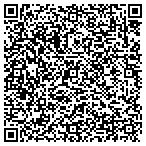 QR code with Mark Sczesnydba Remodeling By Sczesny contacts