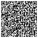 QR code with Dominique Mishkin contacts