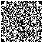 QR code with Activation Systems contacts