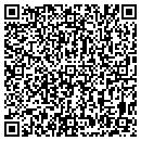 QR code with Permit Tracker LLC contacts