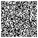 QR code with Mike's Home Improvement contacts
