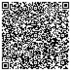 QR code with Integrity Graphics contacts