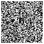 QR code with Radiant Software Solution Inc contacts