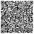 QR code with Spruce Mountain Land And Cattle LLC contacts