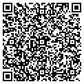 QR code with Rethink Software contacts