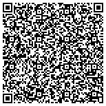 QR code with Select Software International, LLC contacts