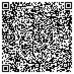 QR code with Petro Mike Building & Remodeling contacts