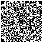 QR code with Software Analytical Solutions contacts
