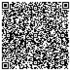 QR code with Software Development Solutions Inc contacts