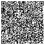 QR code with Software Intelligence Services Inc contacts