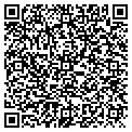 QR code with Software Motif contacts