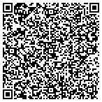 QR code with Software U I V Solutions LLC contacts