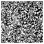 QR code with Software Utilizing Business Solutions Inc contacts