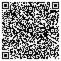 QR code with Sonicos Software contacts