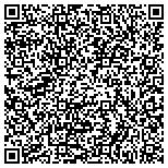 QR code with Pharmaceutical Industry Labor Management Associati contacts