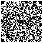 QR code with Suncoast Software Support Inc contacts