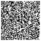 QR code with Perfect Home Properties L L C contacts