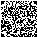 QR code with Mountain Aviation contacts