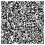 QR code with $29 Garage Door Spring TX 281-569-4866 Spring ,Cables contacts