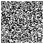 QR code with Florist of Martinsburg contacts