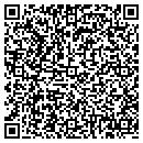 QR code with Cfm Direct contacts