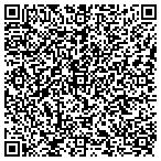 QR code with Institute-Comtemporary Psycho contacts