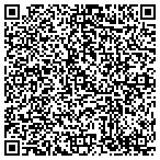 QR code with Arel Communications And Software Inc contacts