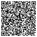 QR code with Bufferzone Inc contacts