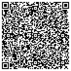 QR code with John Richichi Dba Richichi Drywall contacts