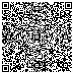 QR code with All Quality Garage Door contacts