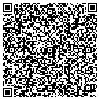 QR code with John Peter Smith Ems Building Heliport (93tx) contacts