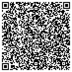 QR code with Department Of Maintenance Operation contacts