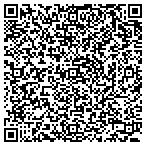 QR code with Banner Ink and Toner contacts