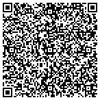 QR code with Aperture Body Arts Studio contacts