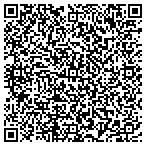 QR code with Advanced Urology, VA contacts