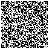 QR code with al-alya International Business Development Solutions ?????????????? contacts