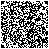 QR code with $25 Garage Door Chesapeake VA (757) 828-4448 contacts