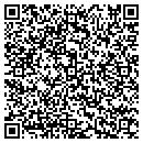 QR code with Medicast Inc contacts