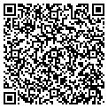 QR code with Ricks Auto Sales contacts